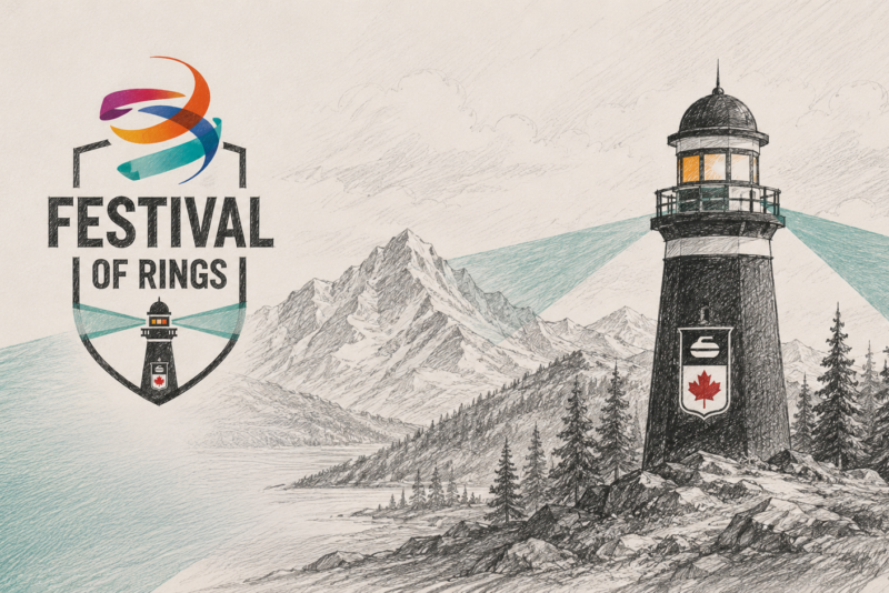 Festival of Rings